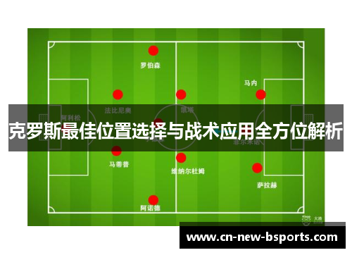 克罗斯最佳位置选择与战术应用全方位解析