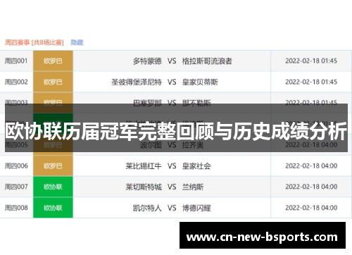 欧协联历届冠军完整回顾与历史成绩分析 欧协联历届冠军完整回顾与历史成绩分析