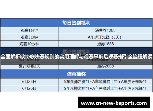 全面解析欧协联决赛规则的实用理解与观赛事前后观赛指引全流程解读 全面解析欧协联决赛规则的实用理解与观赛事前后观赛指引全流程解读
