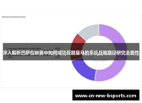 深入解析巴萨在联赛中如何成功反超皇马的系统战略路径研究全面性 深入解析巴萨在联赛中如何成功反超皇马的系统战略路径研究全面性