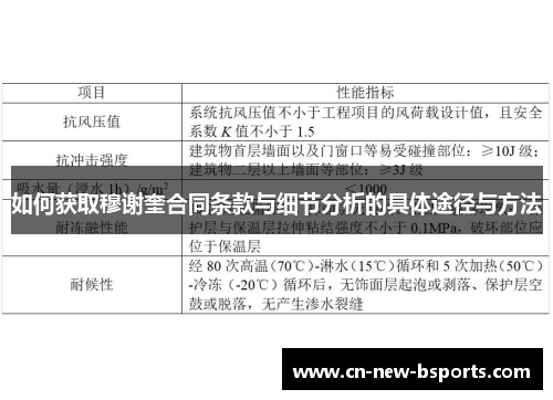 如何获取穆谢奎合同条款与细节分析的具体途径与方法