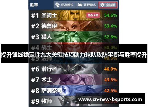 提升锋线稳定性九大关键技巧助力球队攻防平衡与胜率提升