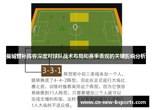 曼城替补阵容深度对球队战术布局和赛季表现的关键影响分析