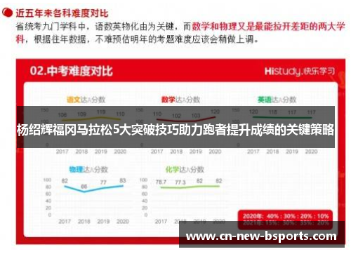 杨绍辉福冈马拉松5大突破技巧助力跑者提升成绩的关键策略