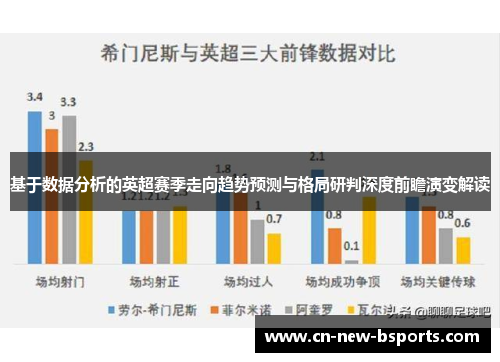 基于数据分析的英超赛季走向趋势预测与格局研判深度前瞻演变解读
