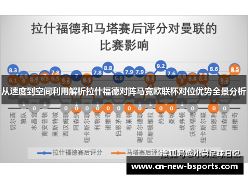 从速度到空间利用解析拉什福德对阵马竞欧联杯对位优势全景分析 从速度到空间利用解析拉什福德对阵马竞欧联杯对位优势全景分析