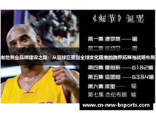 老詹商业品牌建设之路:从篮球巨星到全球文化现象的跨界拓展与战略布局 老詹商业品牌建设之路:从篮球巨星到全球文化现象的跨界拓展与战略布局