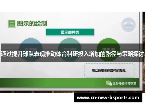 通过提升球队表现推动体育科研投入增加的路径与策略探讨
